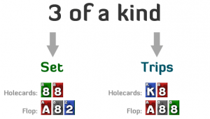 set-trips-difference