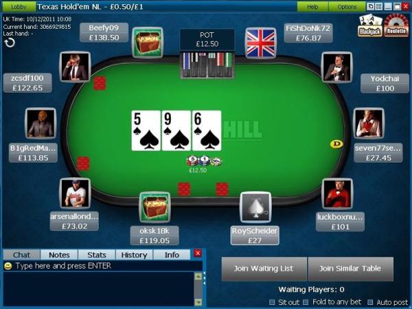 williamhill_table